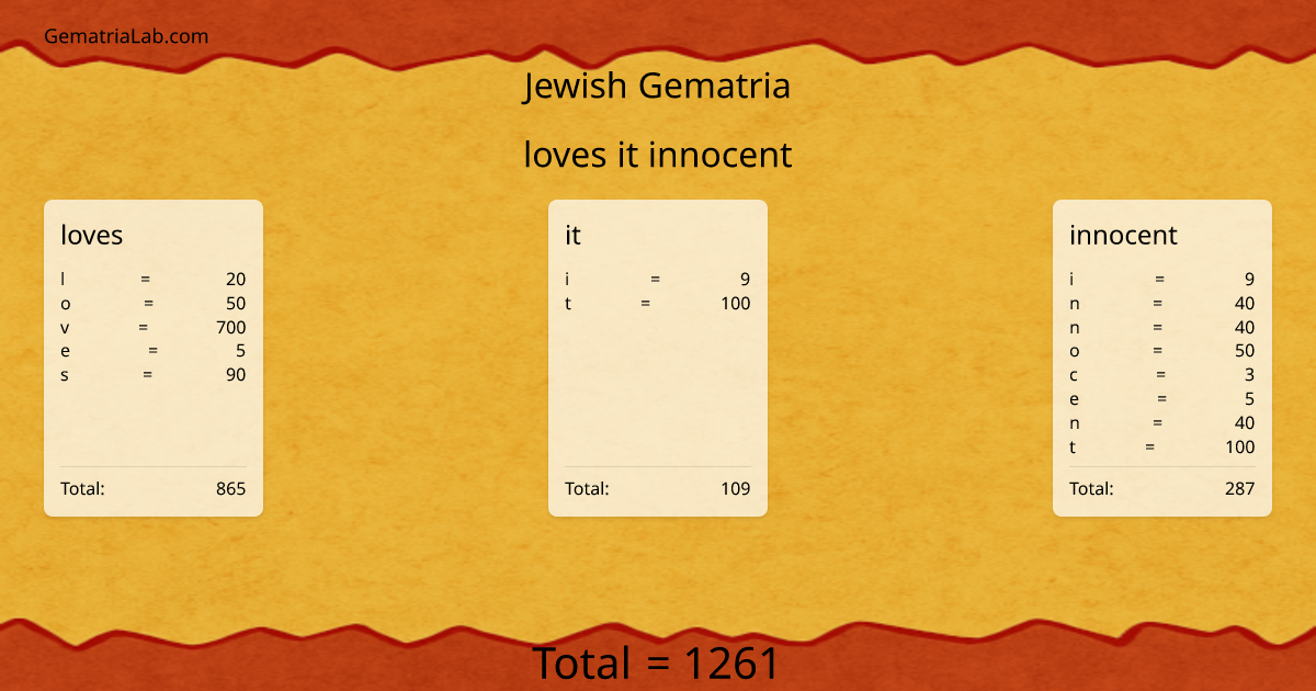 loves it innocent in jewish Gematria